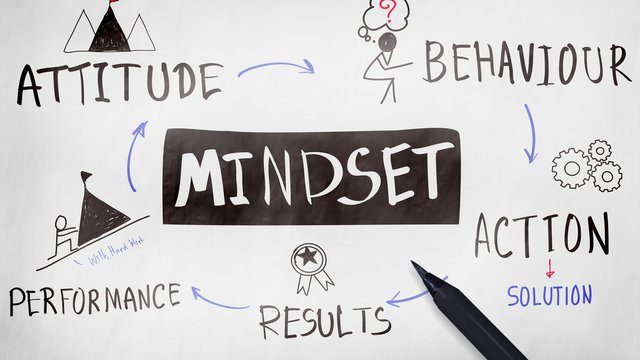 Cultivating a Crisis-Ready Mindset